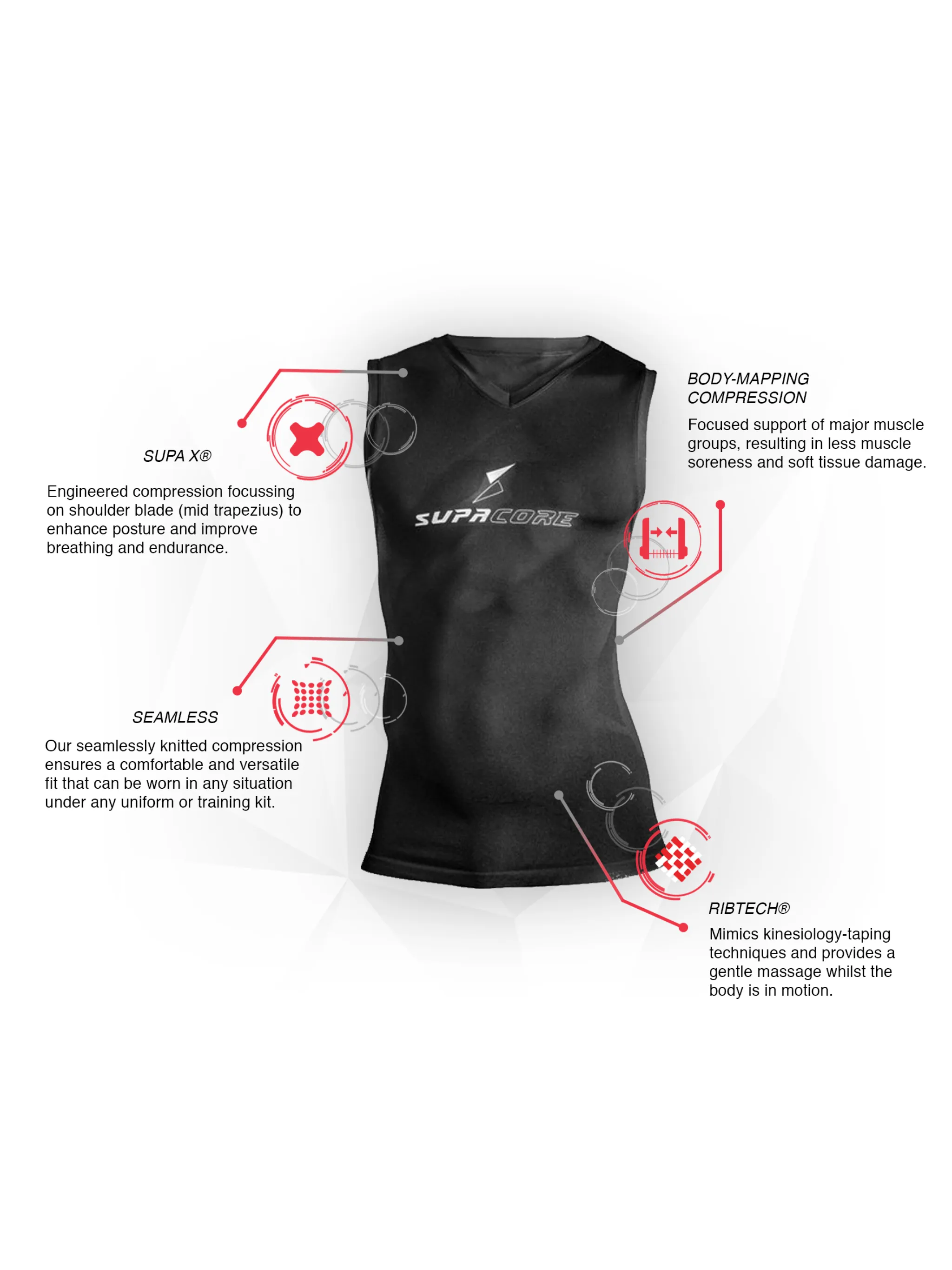 Supa X ® Sleeveless Body Mapped Compression Top