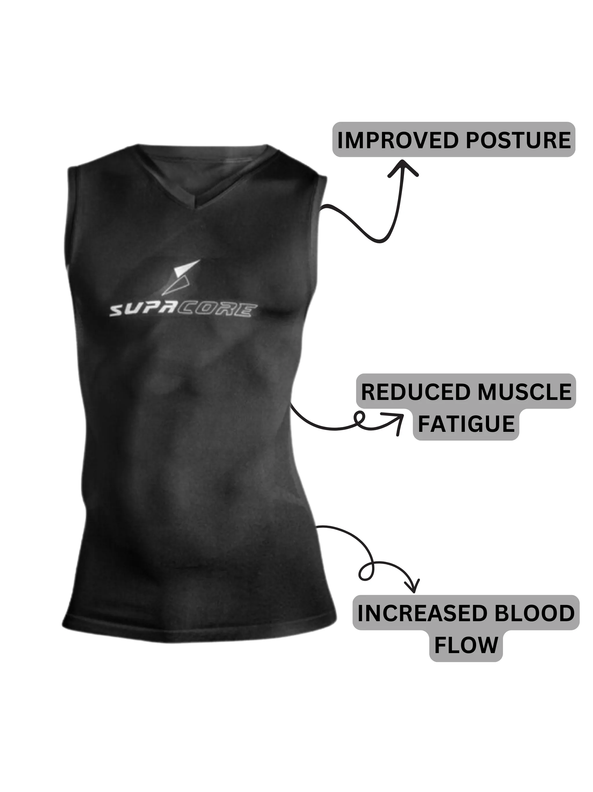 Supa X ® Sleeveless Body Mapped Compression Top